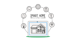 Ayka builds Smart home system